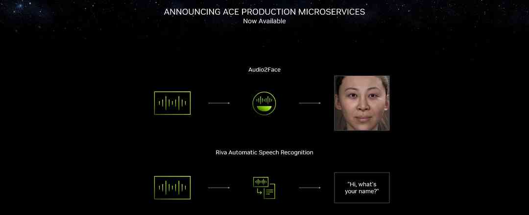 AI球星全息打造工具：一键生成真实感球星形象及数据资料