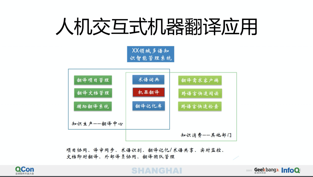 AI智能推荐全方位道具购物平台——精准匹配用户需求，覆多样商品选择