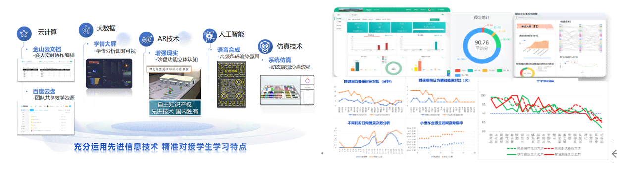 学生成绩管理与深度分析应用：全面优化学效果与进度跟踪