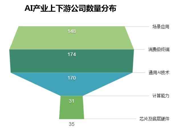 AI技术革新：一键生成虚拟服装光线效果，满足多场景搭配与设计需求