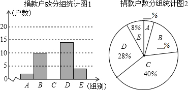 如何将实小编的曲线输出转换为直线：完整指南与常见问题解答