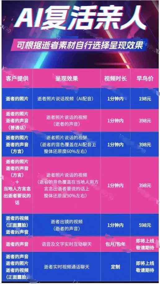 如何利用AI技术进行声音合成：生成专业配音的详细方法