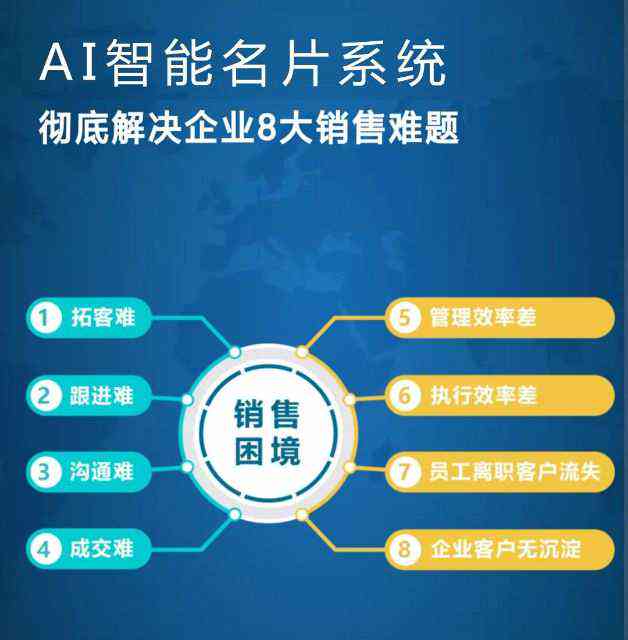 AI智能一键生成企业传册及营销资料的全能软件解决方案