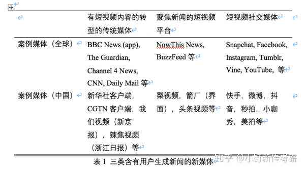 央视新闻智能生成器：打造高效新闻内容生产新元