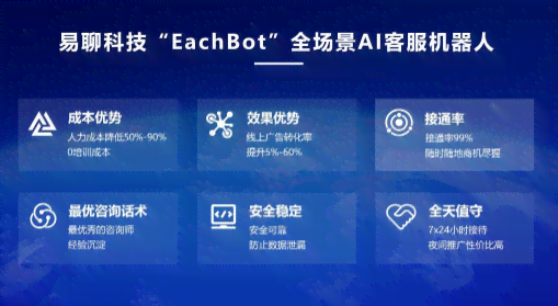 全方位智能AI客服系统：覆客户服务全场景，高效解决用户咨询与支持需求