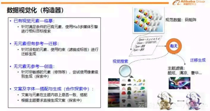 AI辅助制作全方位产品传片攻略：从策划到成品的完整指南