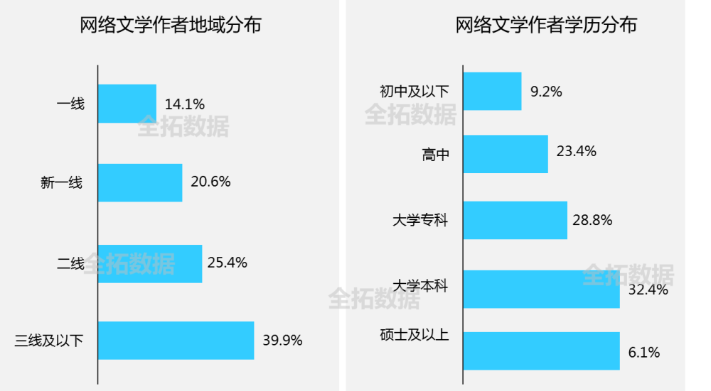 宫崎骏风格AI生成动画：版权合规性、授权状况与行业影响解析