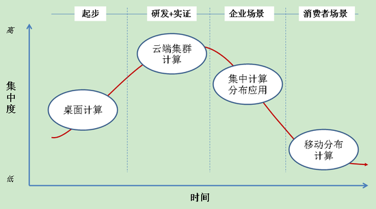 人工智能在图像处理中如何实现颜色叠加与混合：原理、技巧与实践指南