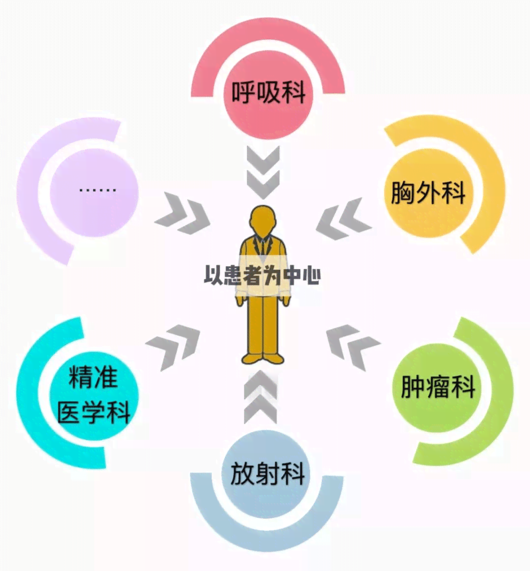 人工智能在图像处理中如何实现颜色叠加与混合：原理、技巧与实践指南