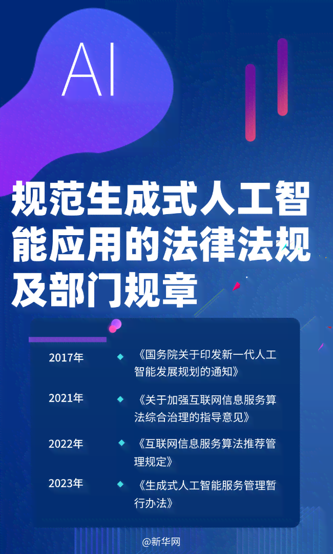 《如何应对禁止使用AI生成文件的政策：合规写作指南与替代方案》