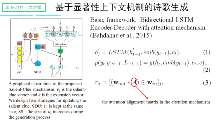 ai自动生成给手绘的影响有哪些：多方面解析与具体表现