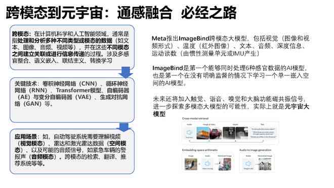 新《智能AI辅助入思想汇报撰写攻略：全面覆撰写要点与技巧》