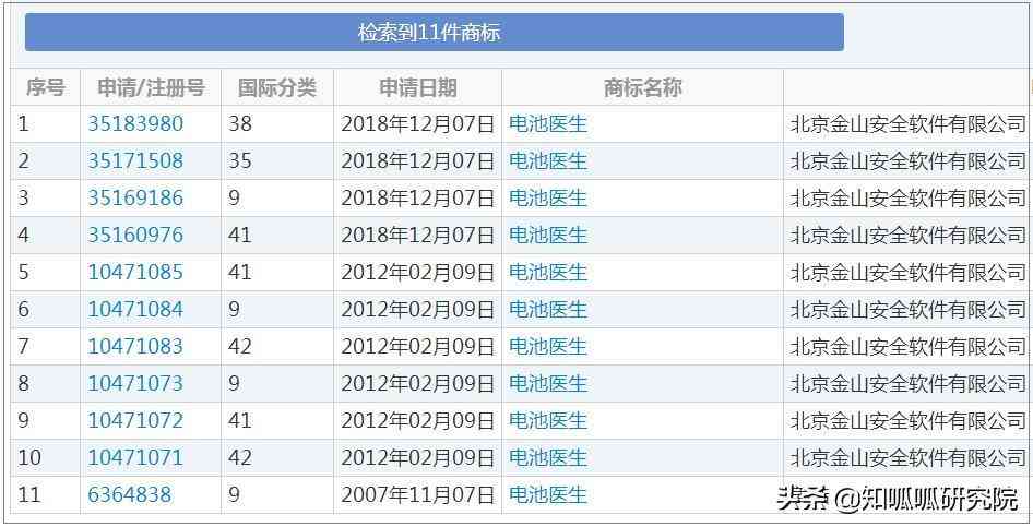 '豌豆荚推荐：哪些软件适合文科生写论文与论文写作'