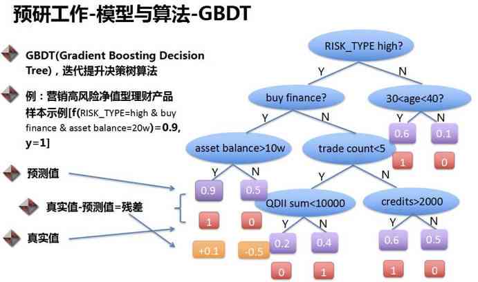 人工智能中文版：全方位解决AI相关应用与知识搜索需求