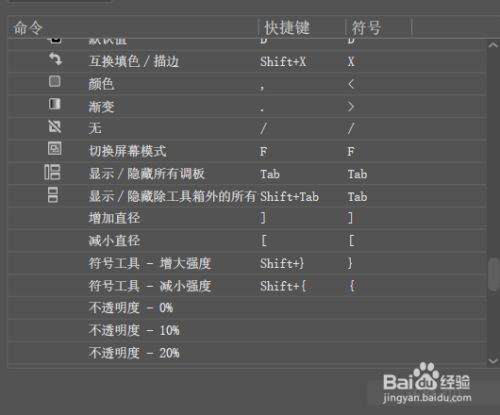 ai自动生成工具怎么设置快捷键、颜色及各项参数