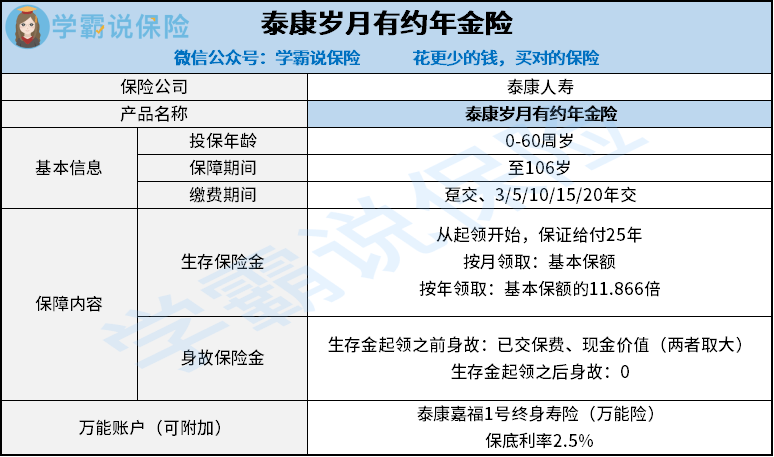 ai长篇写作软件哪个好：比较推荐与优劣分析