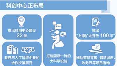 人工智能绘画培训课程详解：涵技能、工具与实践全方位指南