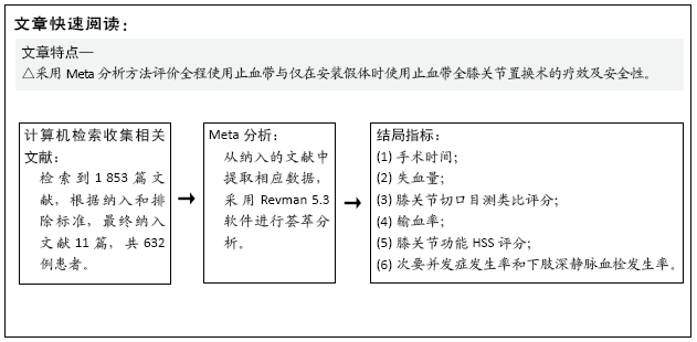 ai写作自动成文好用吗：效果与安全性分析