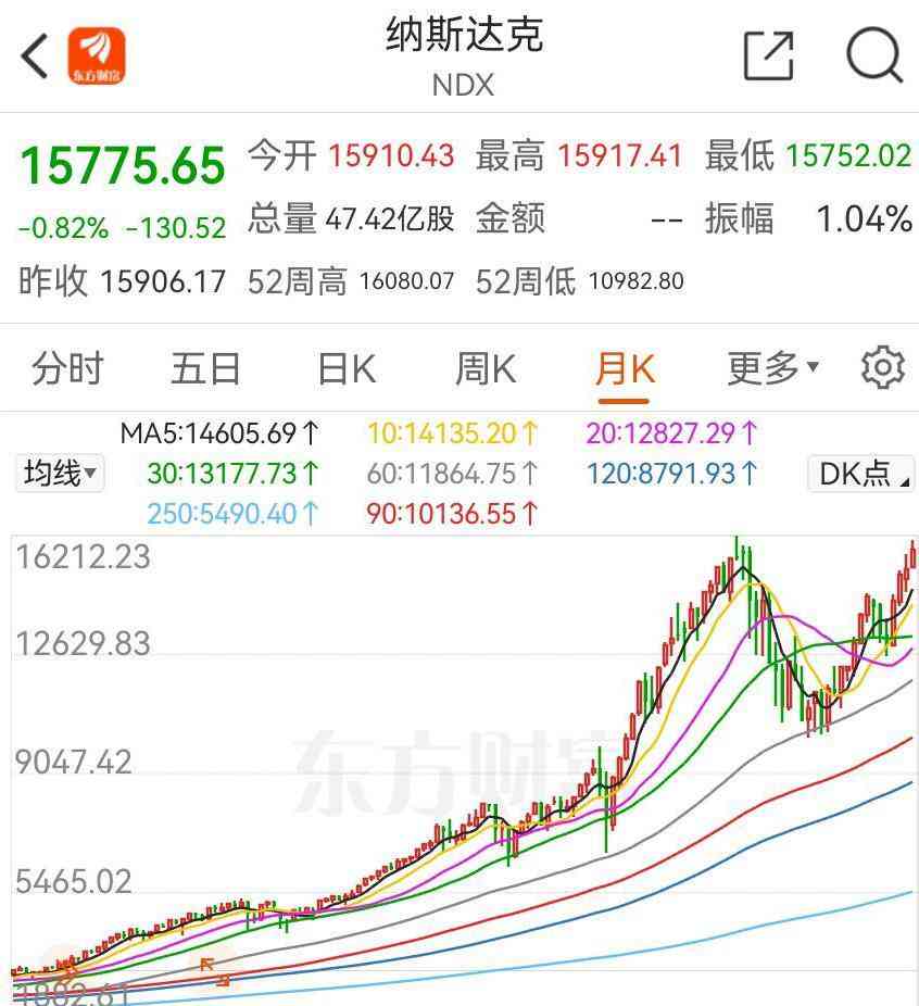 AI生成模型：优势与不足、上市公司股票、软件应用、原理解析及概念股概览