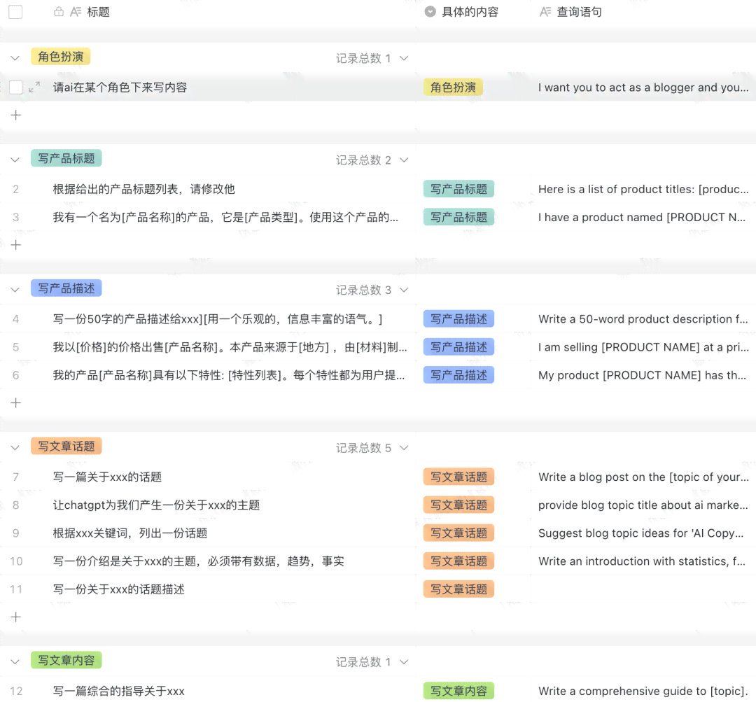 ai生成的广告在哪看到：如何找到并记录AI广告实例