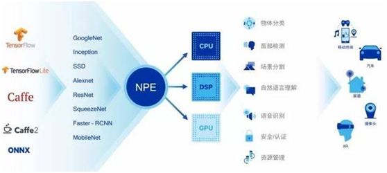 AI驱动下的广告革新：全面解析人工智能如何优化广告投放与用户体验