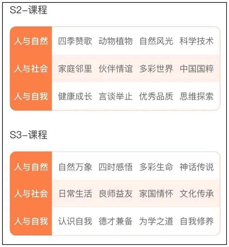 斑马AI思维课完整收费标准解析：价格、课程内容与家长评价一览