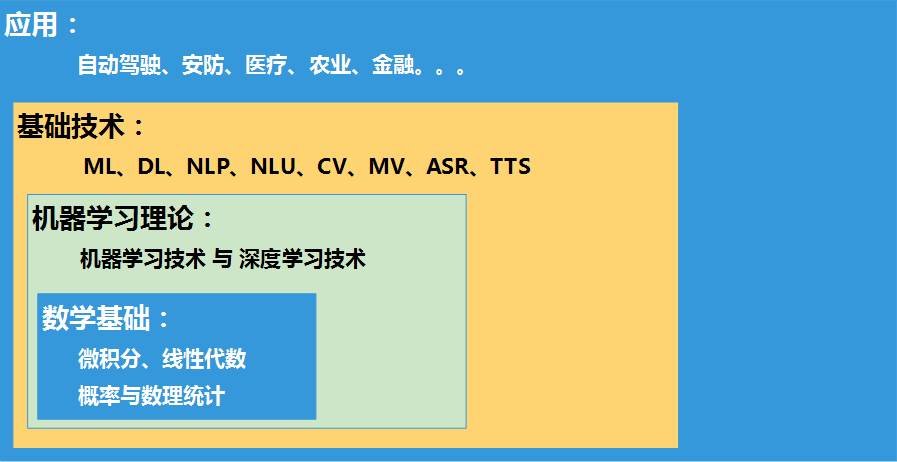 斑马AI数学思维课程效果如何：直聘工作前景分析，怎么提升思维力