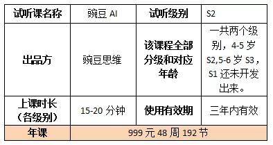 斑马AI数学思维课程效果如何：直聘工作前景分析，怎么提升思维力