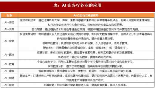 银行AI生成测试用例全解析：如何利用智能技术提升金融行业测试效率与准确性