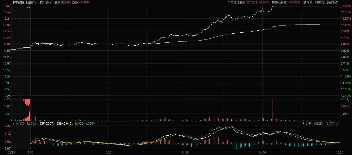 深度解析：生成式AI技术在医疗行业全方位应用与未来发展趋势