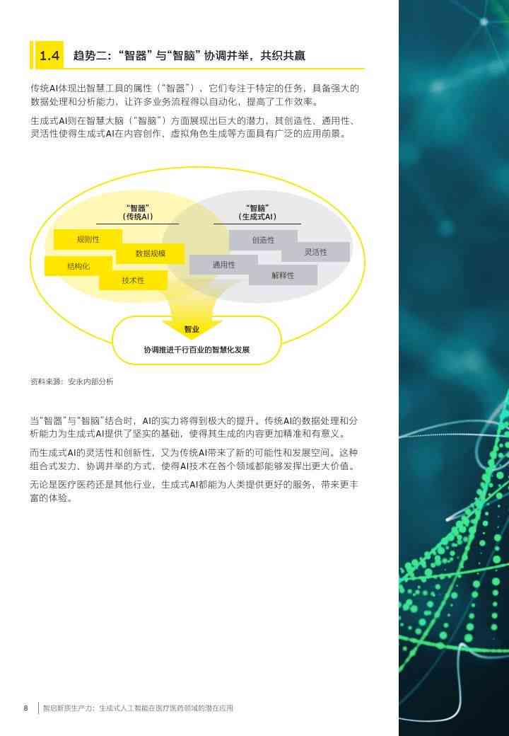 生成式AI在医疗领域的应用论文：如何撰写与创新实践探讨