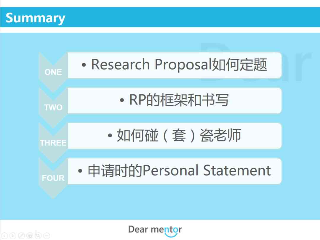 公文写作的实小编怎么做：从需求分析到功能实现全解析