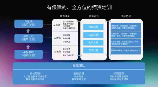 智学ai教育培训机构地址查询：官方网站、电话及地址信息查询中心