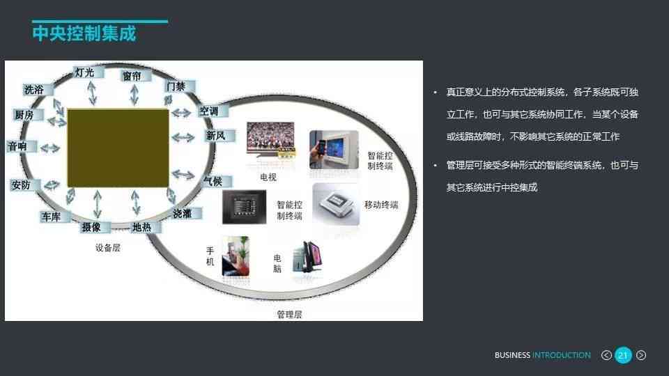 AI智能设计：多功能洞洞板自动生成与创意布局解决方案