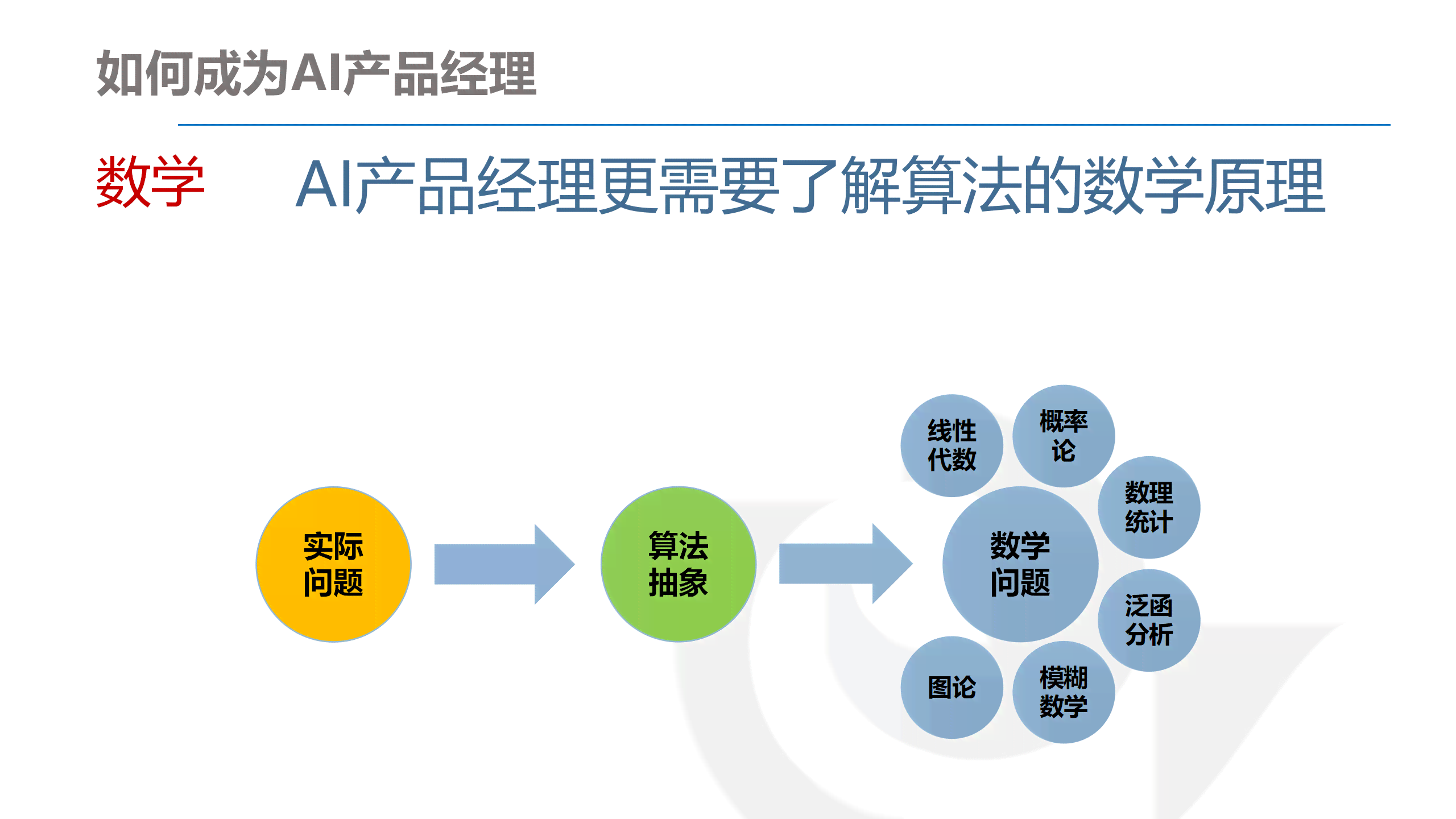 揭秘AI写作：深入解析其工作机制与广泛应用前景