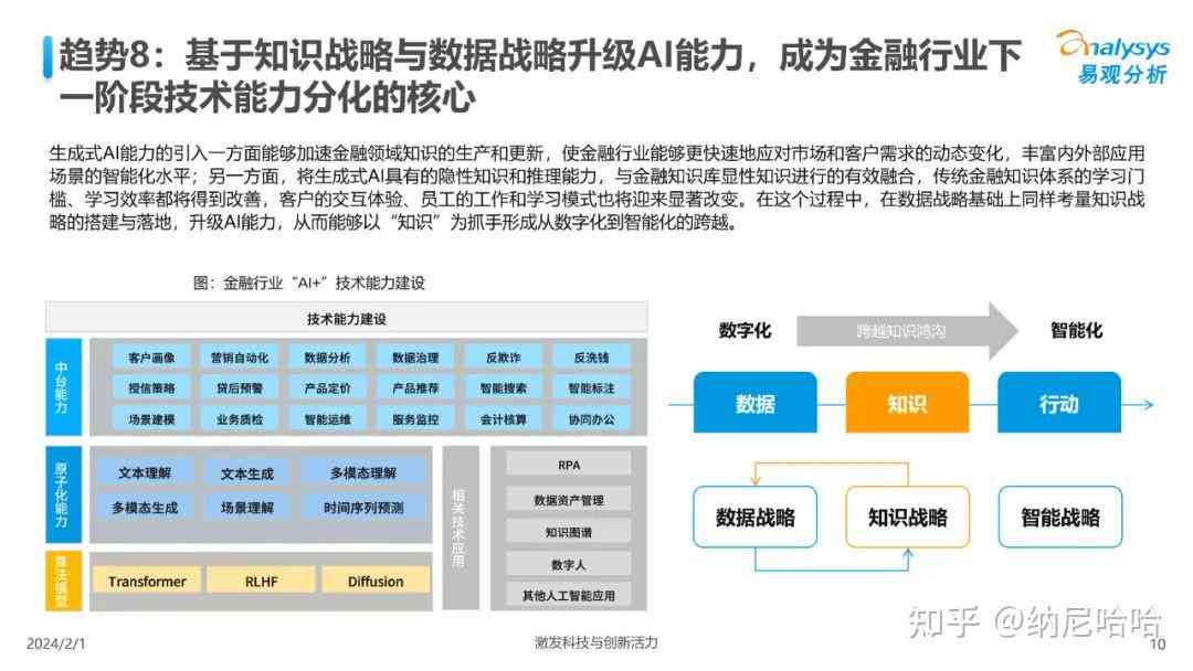 深入解析生成式AI：技术原理、应用场景与未来发展趋势