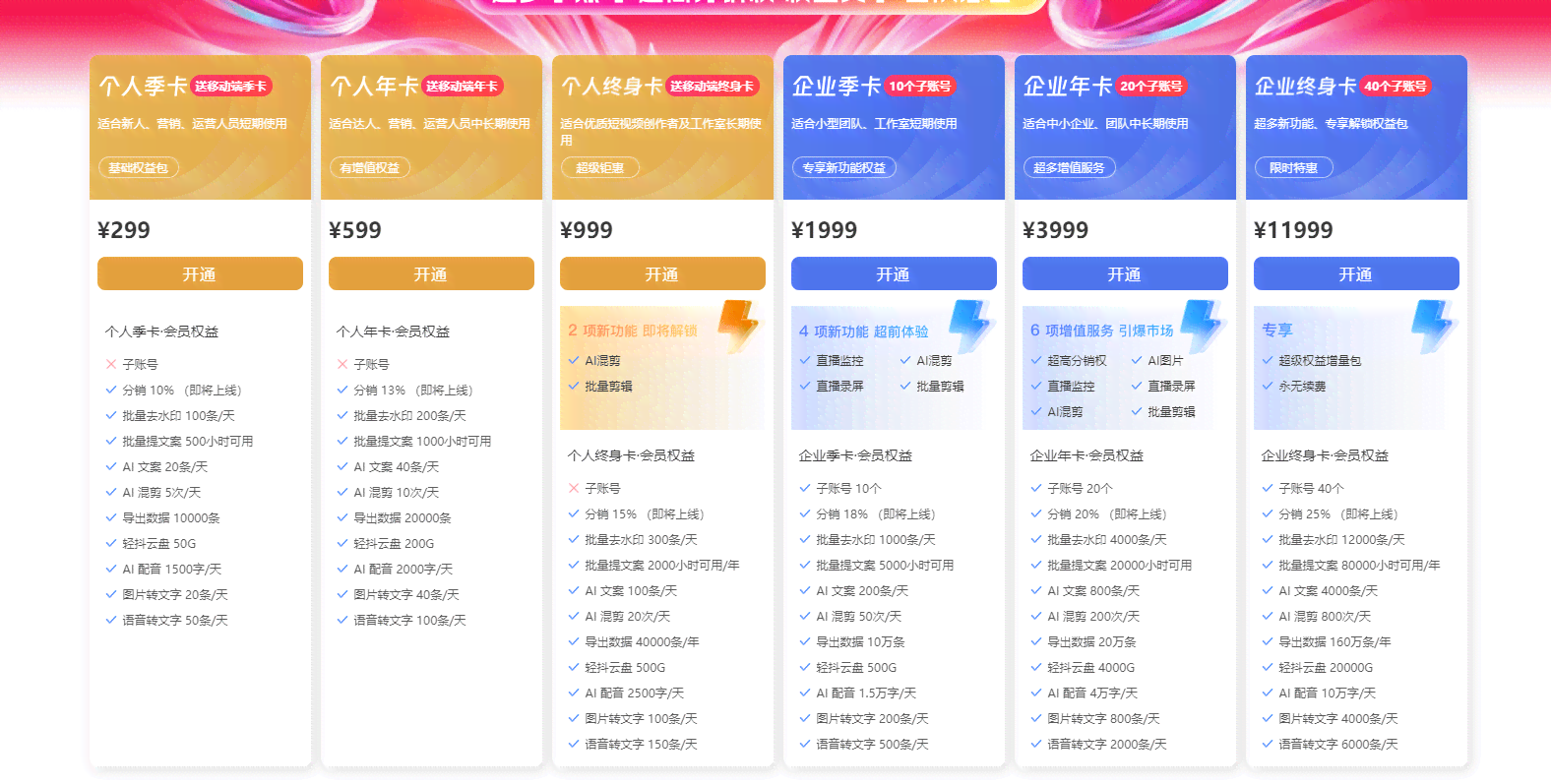 AI培训课程费用一览：涵不同层次与时长学费解析