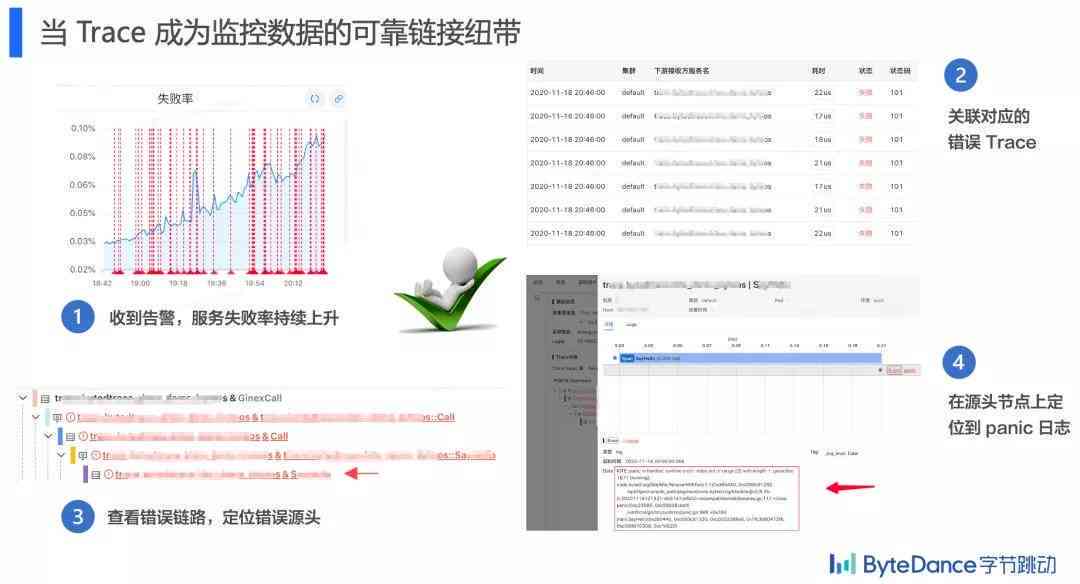 AI环境搭建：涵平台、运行及开发环境的全面构建指南