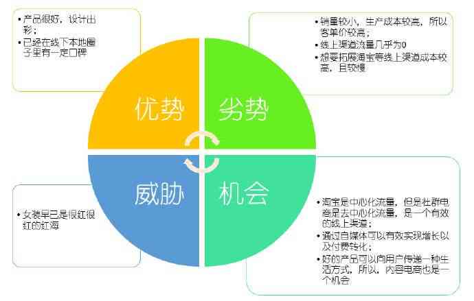 AI环境搭建：涵平台、运行及开发环境的全面构建指南