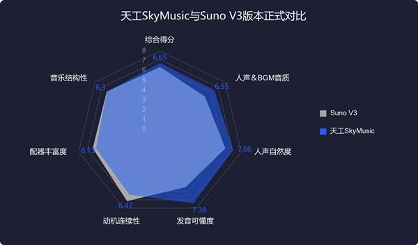 正面照ai生成