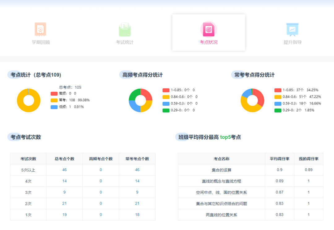 掌握AI自动生成原型工具：全方位指南与实用操作教程