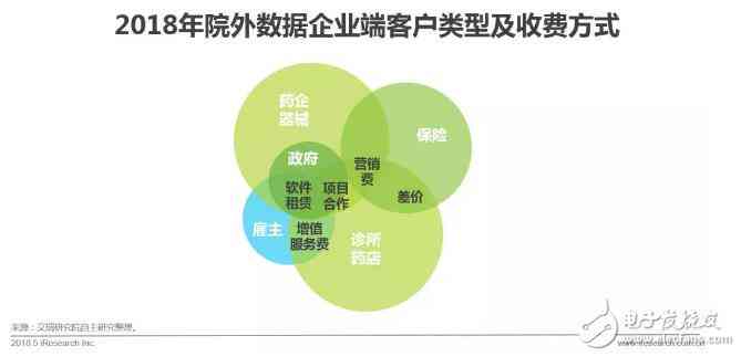 企业ai智能培训怎么样啊：费用及适合机构分析，热门培训班推荐