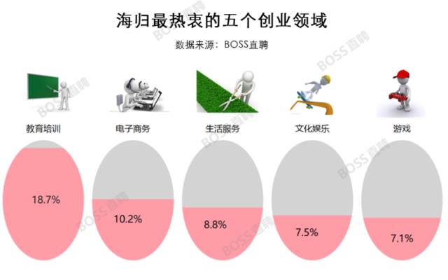 波市鄞州区优质教育培训机构一览：涵多领域课程与资源指南