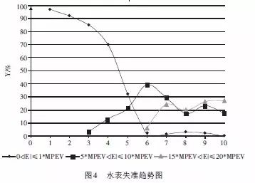 AI生成进度停滞在25分：原因分析与解决策略探讨