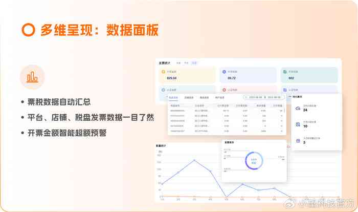 智能数据分析软件：报表生成工具大盘点