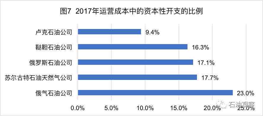 深度解析：AI报表软件的全方位优势与提升工作效率的突破性进展