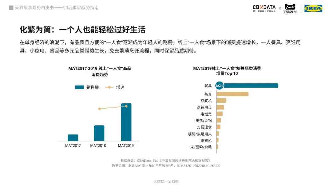 全面AI设计教程与培训精华：从基础技巧到高级实践一站式总结指南