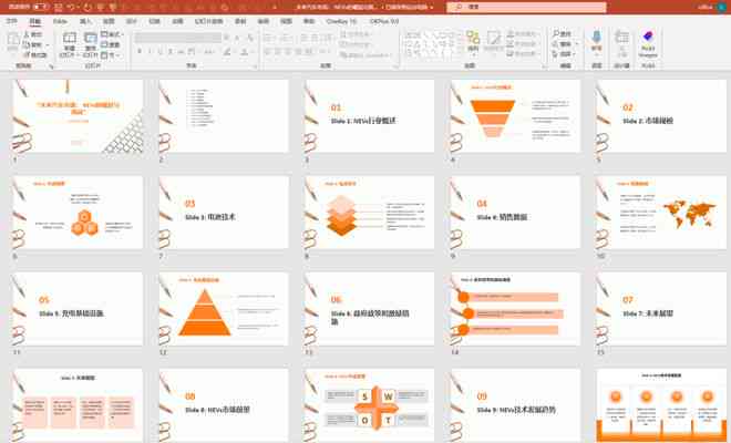 ai制作ppt模板市场前景及制作技巧