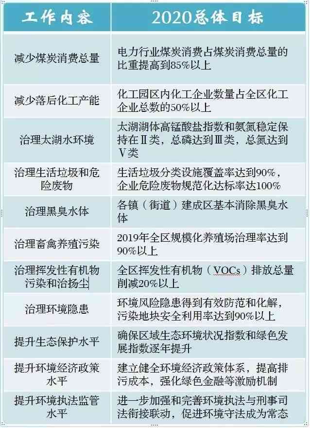 全方位攻略：揭秘中国式成长之路，从出生到成功的详细指南