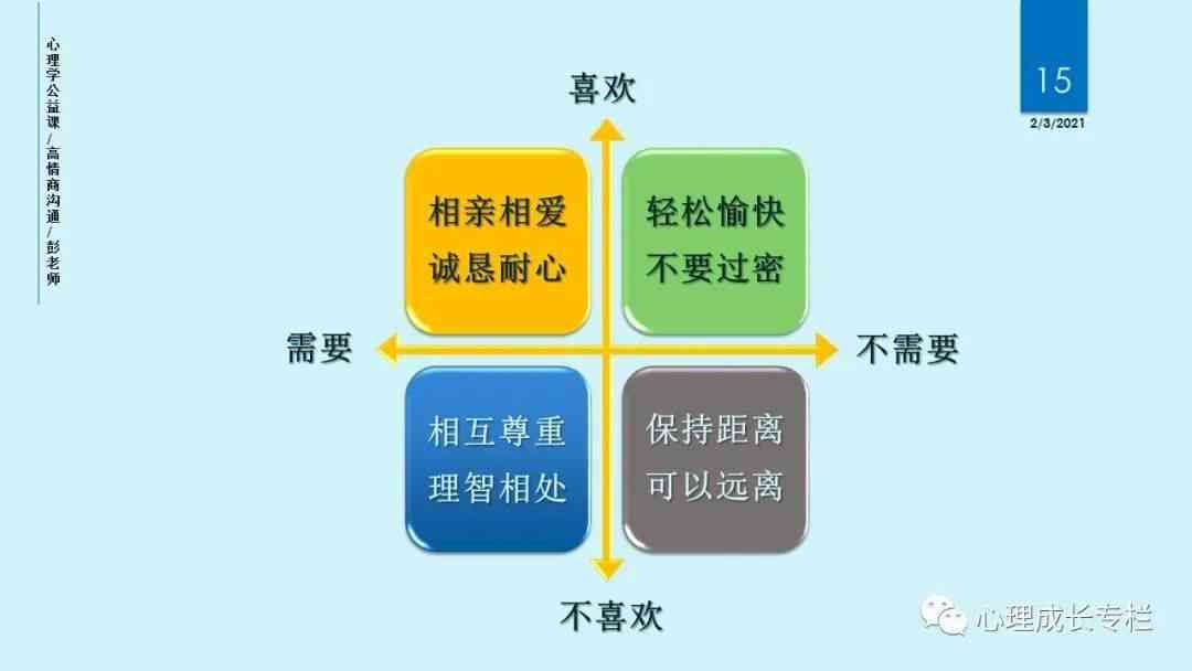 全方位攻略：揭秘中国式成长之路，从出生到成功的详细指南